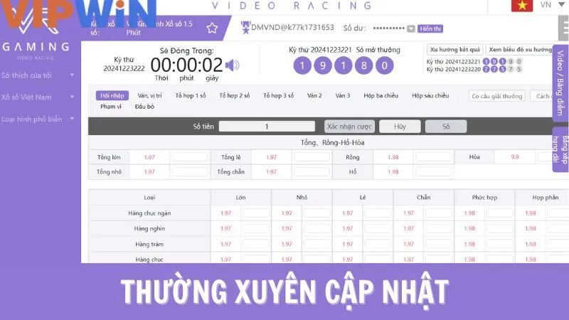 Điểm đặc sắc của xổ số VIPWIN thu hút người chơi